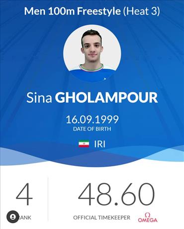 کسب ورودی مسابقات جهانی و رکورد شکنی سریعترین شناگر تاریخ ایران - سینا غلامپور